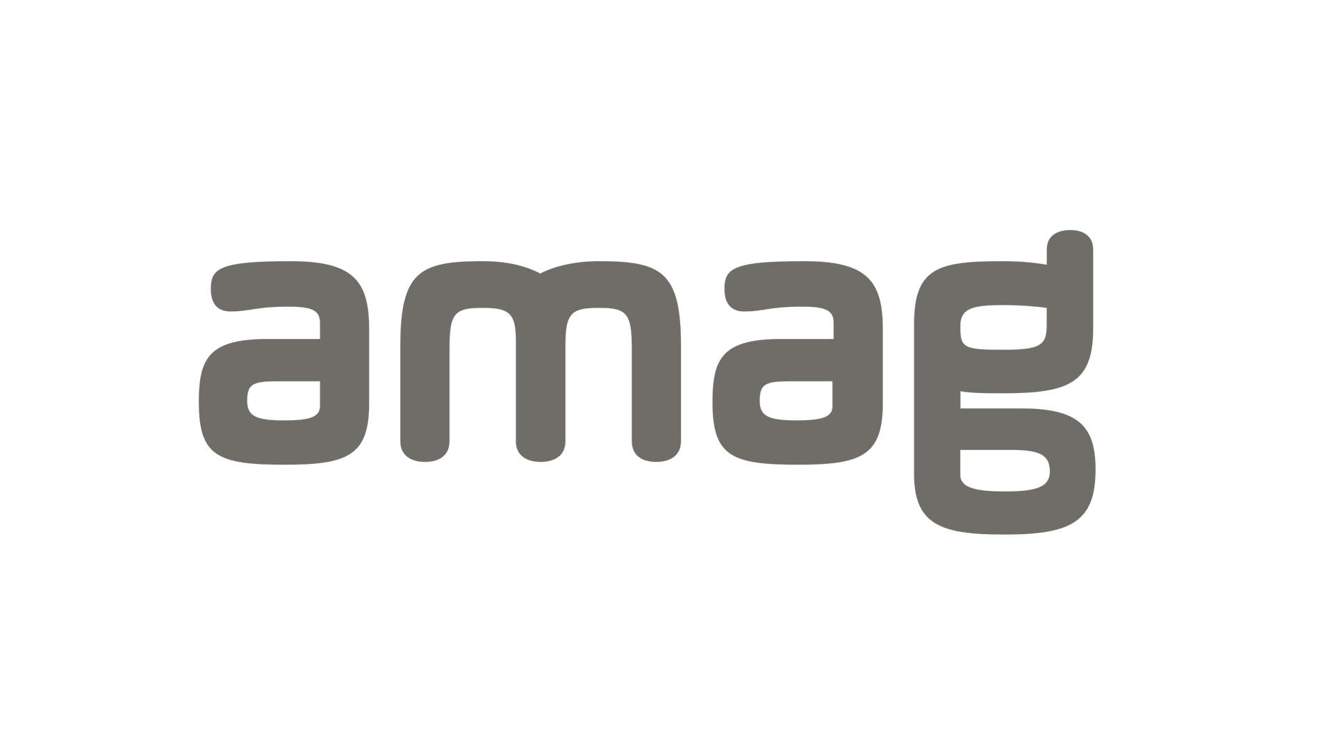 AMAG